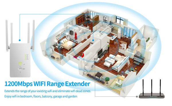 Répéteur / Routeur Wifi 1200 Mbps – HIGH-TECH SOLUTIONS