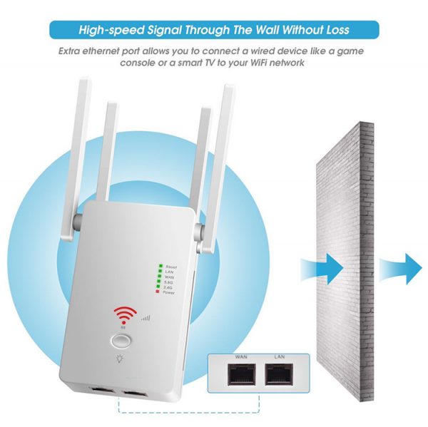 Répéteur wifi connecté d'extérieur 1200 Mb/s pour réseaux 2,4 et 5 GHz  WLR-1230